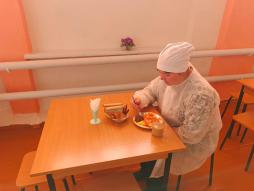Родительский контроль. Проверка организации питания в столовой