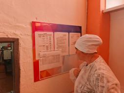 Родительский контроль. Проверка организации питания в столовой